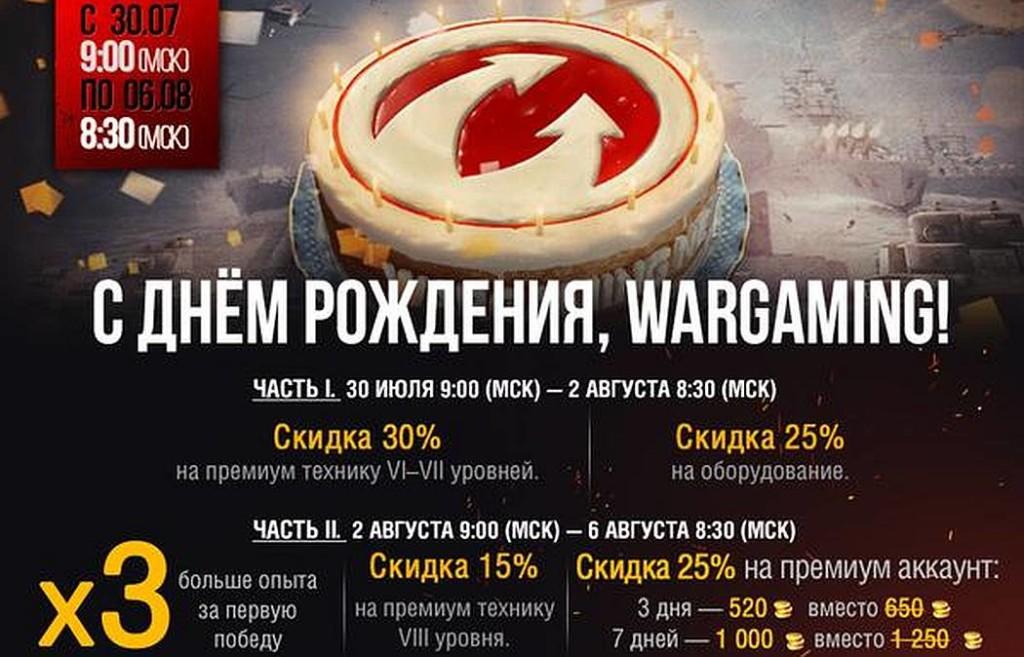 Когда у варгейминга день рождения 2018 Когда у варгейминга день рождения 2018